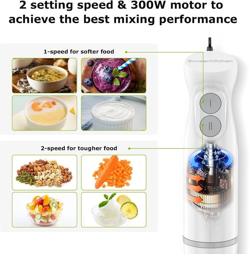 Bonsenkitchen Hand Blender, Immersion Blender with 2 Mixing Speed, 2-In-1 Hand Held Stick Mixer with Beaker for Soups, Smoothies, Sauce, White - Image 2